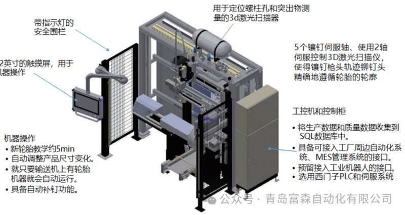 A-TEC 600Gen3全自動(dòng)鑲釘機(jī)